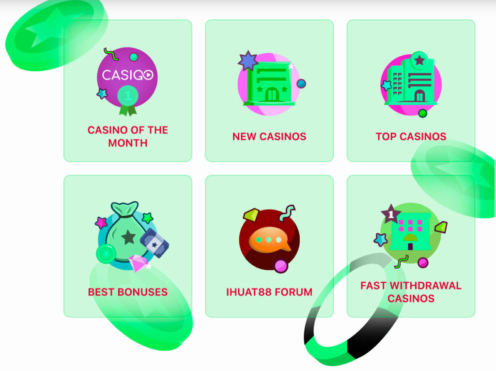 casino review